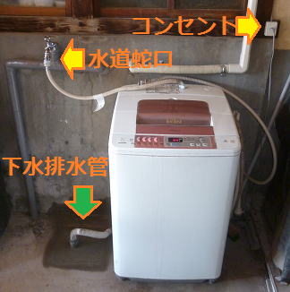 洗濯機 水道蛇口工事 排水工事 電気配線工事 洗濯機設置工事なら全てお任せ 岐阜の工事屋さん